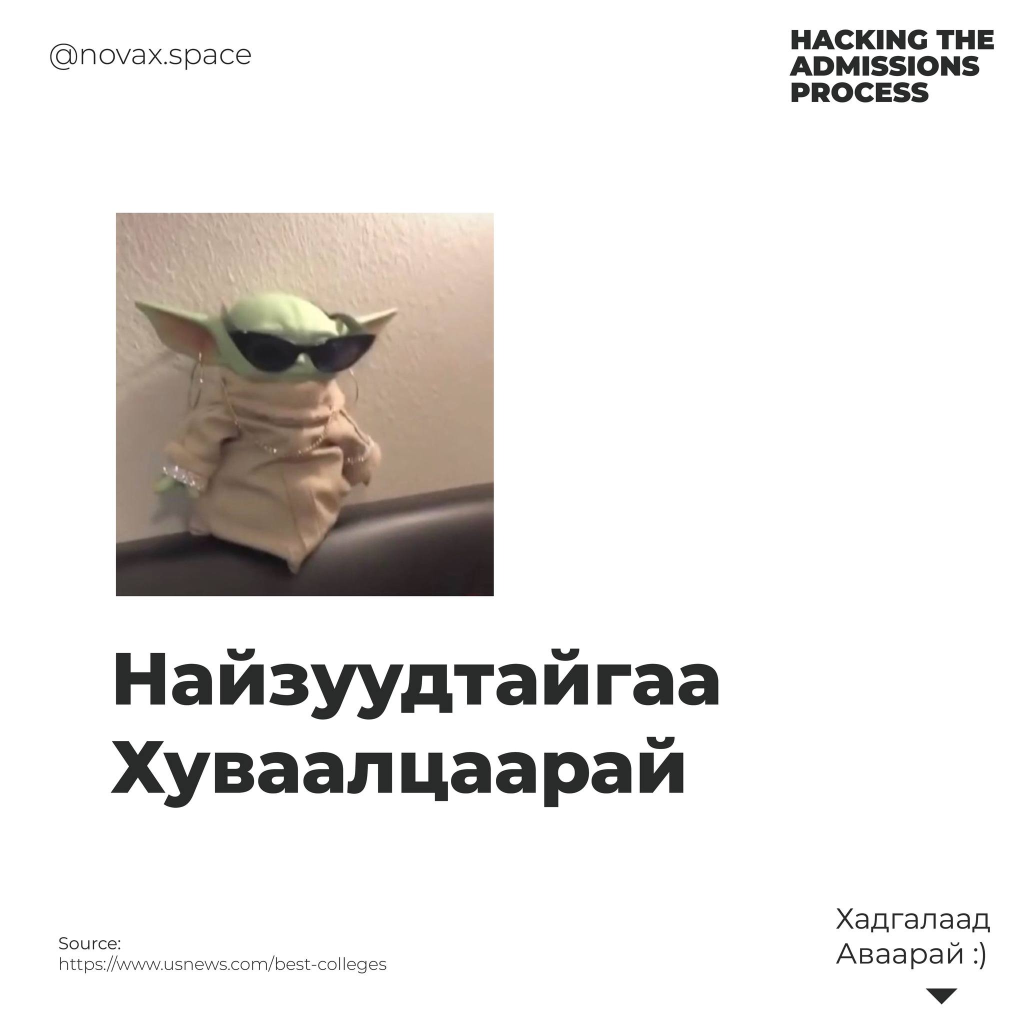 Ankhbayar